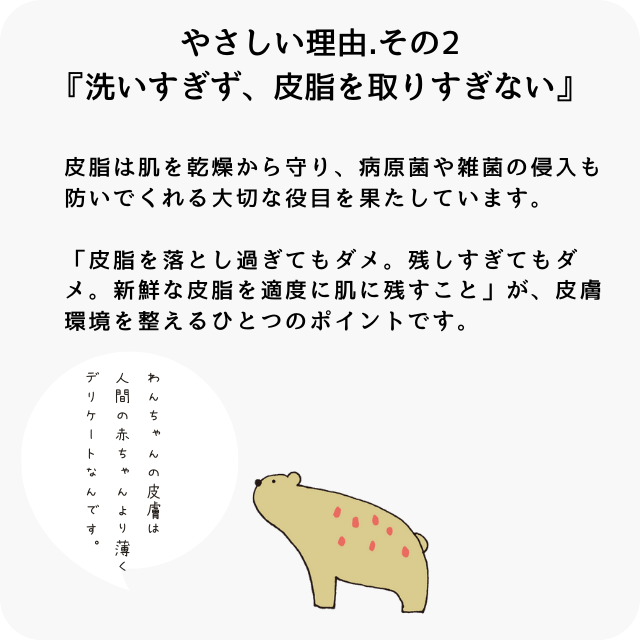 【送料無料】Mu:care(ミューケア)シャンプー